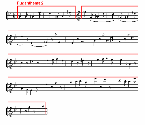 Notenbild: Quartett Nr. 16, op. 133, 3. Abschnitt, Takte 233-253