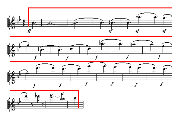Notenbild: Quartett Nr. 16, op. 133, Coda, Takte 663-682