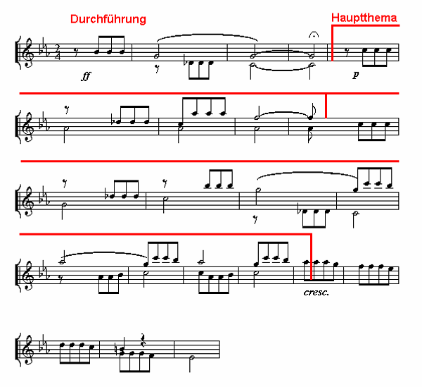 Notenbild: Symphonie Nr. 5, 1. Satz, Takte 124-145