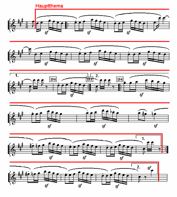 Notenbild: Symphonie Nr. 7, 4. Satz, Takte 146-161