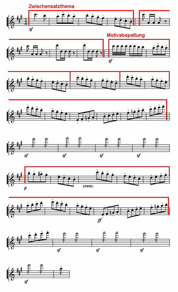 Notenbild: Symphonie Nr. 7, 4. Satz, Takte 409-451