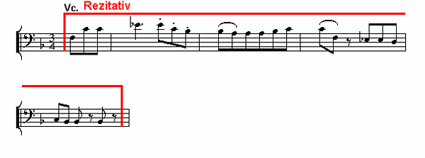 Notenbild: Symphonie Nr. 9, 4. Satz, Takte 25-30