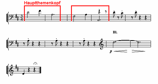 Notenbild: Symphonie No.2: 1. Satz, Takte 521-531
