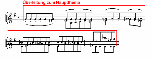 Notenbild: Symphonie mit dem Paukenschlag, 1. Satz, Takte 8-17