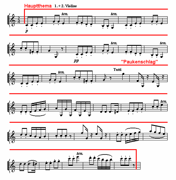 Notenbild: Symphonie mit dem Paukenschlag, 2. Satz, Takte 1-32