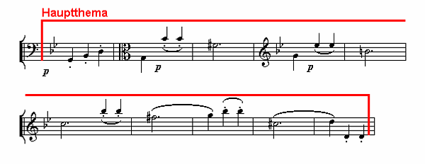 Notenbild: Reiterquartett, 1. Satz, Takte 11-20