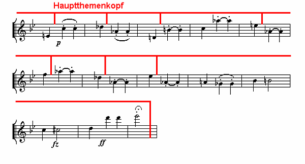 Notenbild: Reiterquartett, 1. Satz, Takte 114-127