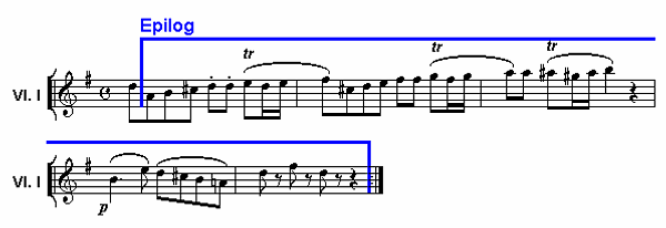 Notenbild: Eine Kleine Nachtmusik: 1. Satz, Takte 51-55