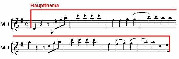 Notenbild: Eine Kleine Nachtmusik: 4. Satz, Takte 130-138