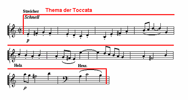 Notenbild: Konzert für Klavier und Orchester, 1. Satz, Takte 1-10