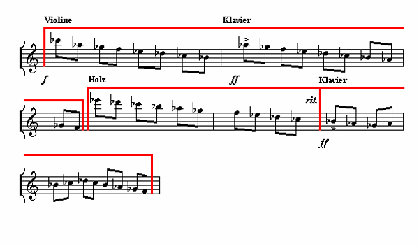 Notenbild: Konzert für Klavier und Orchester, 1. Satz, Takte 35-39