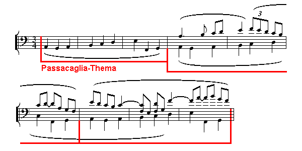 Notenbild: Konzert für Klavier und Orchester, 2. Satz, Takte 1-9