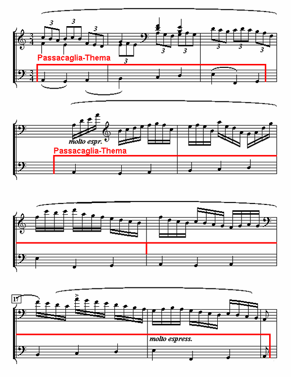 Notenbild: Konzert für Klavier und Orchester, 2. Satz, Takte 10-19