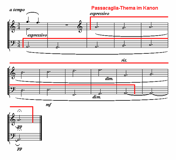 Notenbild: Konzert für Klavier und Orchester, 2. Satz, Takte 177-188