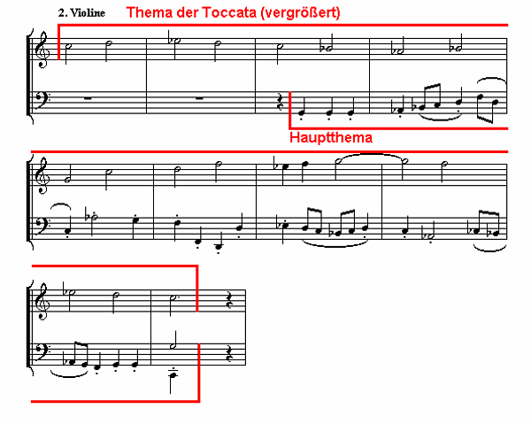 Notenbild: Konzert für Klavier und Orchester, 3. Satz, Takte 311-320