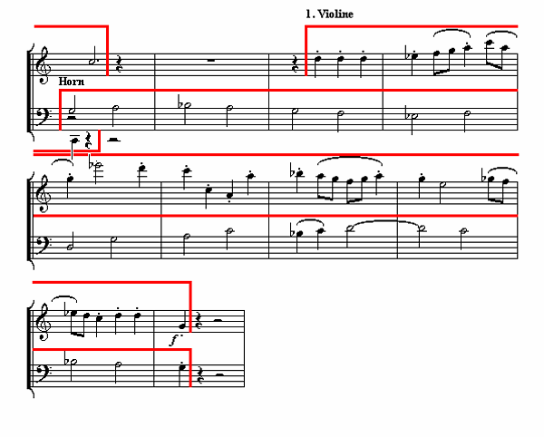 Notenbild: Konzert für Klavier und Orchester, 3. Satz, Takte 320-329