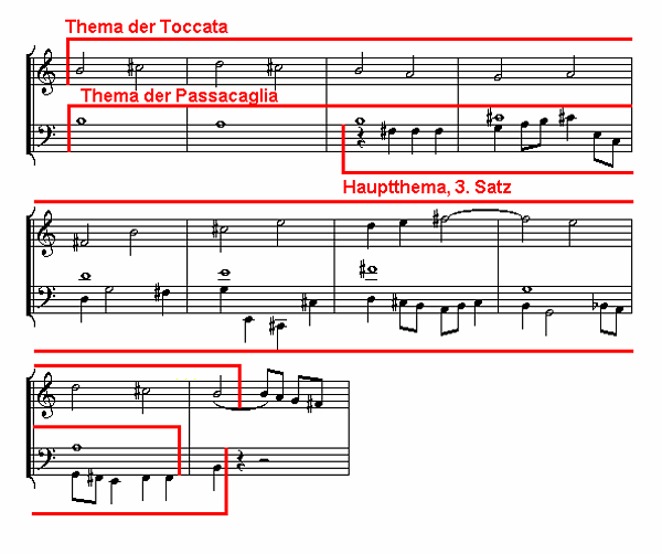 Notenbild: Konzert für Klavier und Orchester, 3. Satz, Takte 367-376