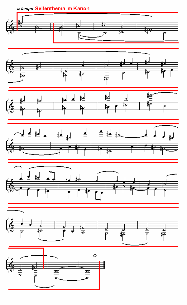 Notenbild: Konzert für Klavier und Orchester, 3. Satz, Takte 74-100