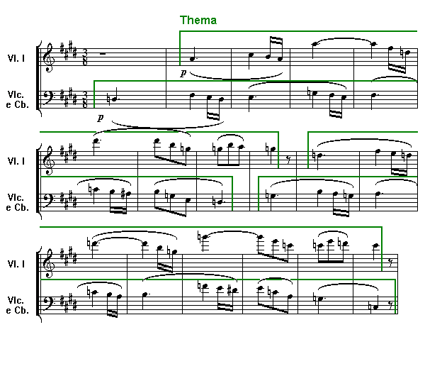 Notenbild: Symphonie Nr. 8, 'Die Unvollendete', 2. Satz, Takte 113-129