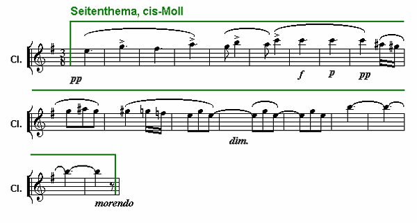 Notenbild: Symphonie Nr. 8, 'Die Unvollendete', 2. Satz, Takte 66-83