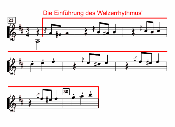 Notenbild: Donauwalzer, Tempo di Valse