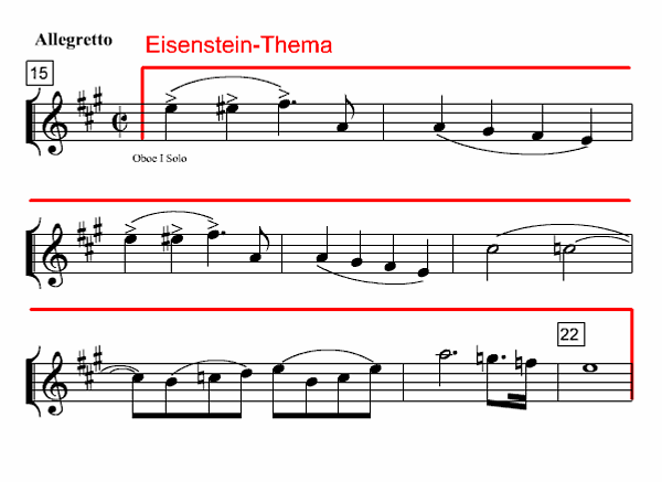 Notenbild: Die Fledermaus Ouverture, Takte 15-22