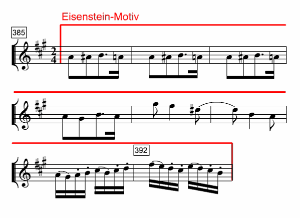 Notenbild: Die Fledermaus Ouverture, Takte 385-392