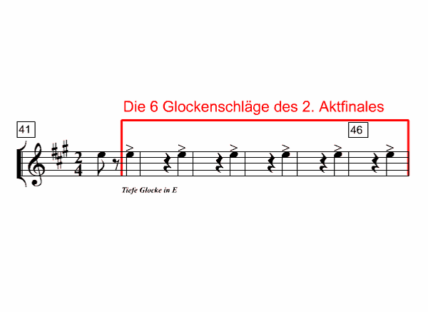 Notenbild: Die Fledermaus Ouverture, Takte 41-46