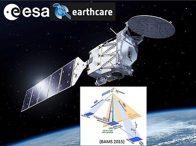 Der EarthCARE-Satellit der ESA soll ab 2022 das Zusammenspiel von Wolken, Schwebeteilchen und Strahlung mit bisher unerreichter Genauigkeit weltweit messen