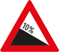 7: Gefährliches Gefälle