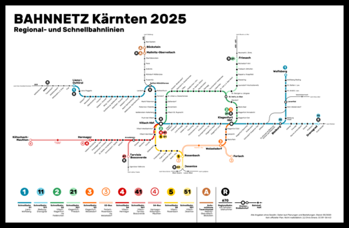 mögliches Regional- und S-Bahn-System in Kärnten ab ca. 2025