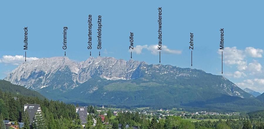 Bad Mitterndorf mit dem Grimmung und den Bezeichnungen seiner Gipfel
