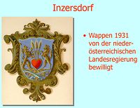 Inzersdorf 18. Jh.