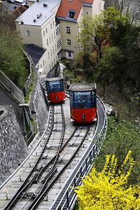 Schlossbergbahn