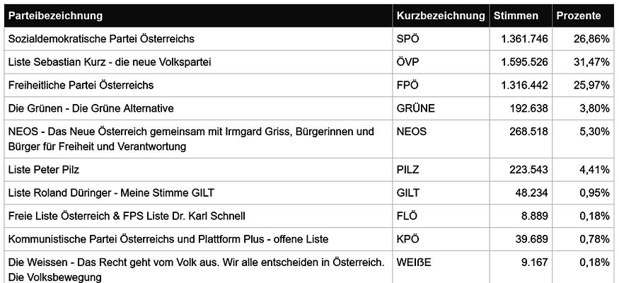 Bild 'NR2017'