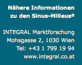 Adresse - Quelle: Integral