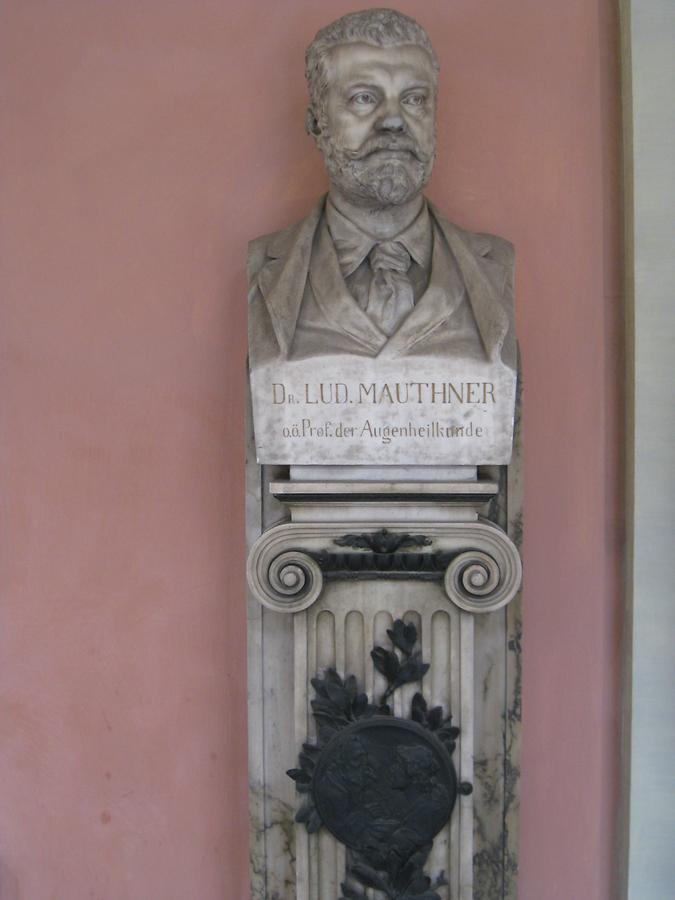 Ludwig Mauthner Gedenkbüste