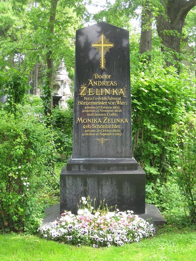Grab von Andreas Zelinka, Bürgermeister 1868-1897