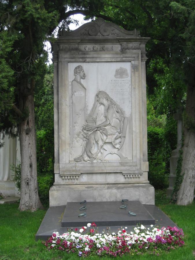 Grab von Charlotte Wolter, Schauspielerin 1834-1897