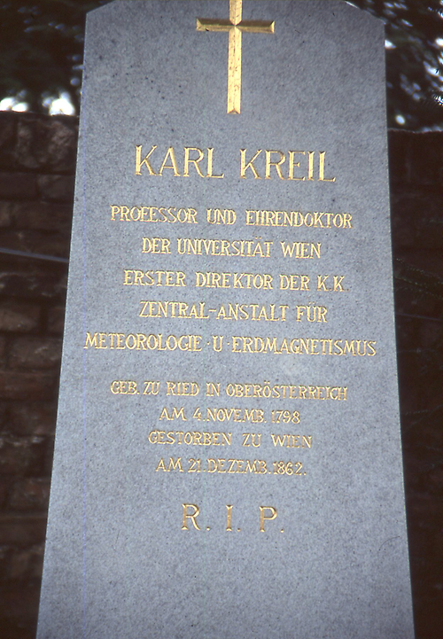Karl Kreil