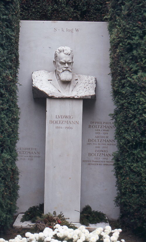 Ludwig Boltzmann