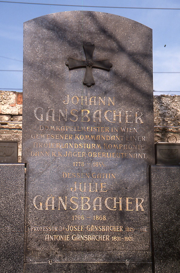 Johann Baptist Gänsbacher