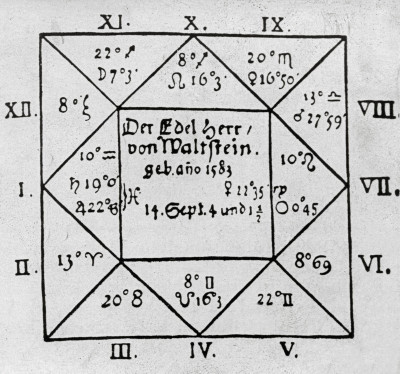 Horoskop für Albrecht von Wallenstein, © IMAGNO/Austrian Archives
