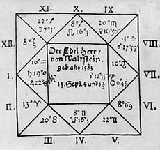 Horoskop für Albrecht von Wallenstein