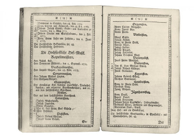 Salzburger Hofkalender von 1775, © IMAGNO/Austrian Archives