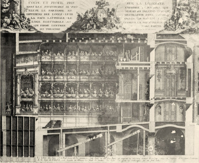 Zuschauerraum des Münchener Residenztheaters, © IMAGNO/Austrian Archives