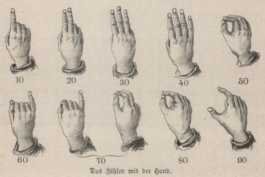 Illustration Das Zählen mit der Hand