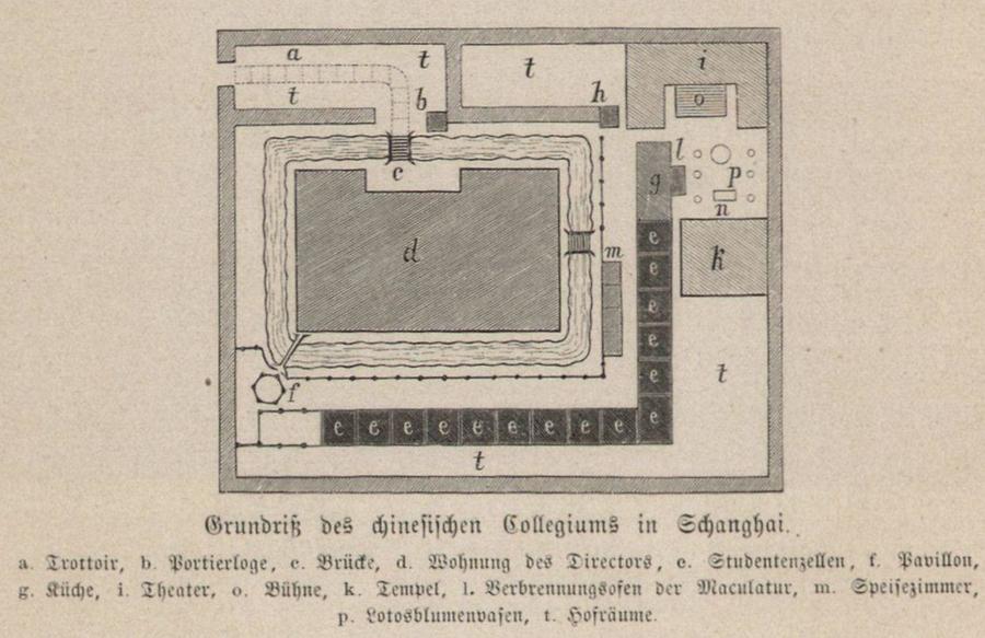 Illustration Grundriss des chinesischen Collegiums in Schanghai