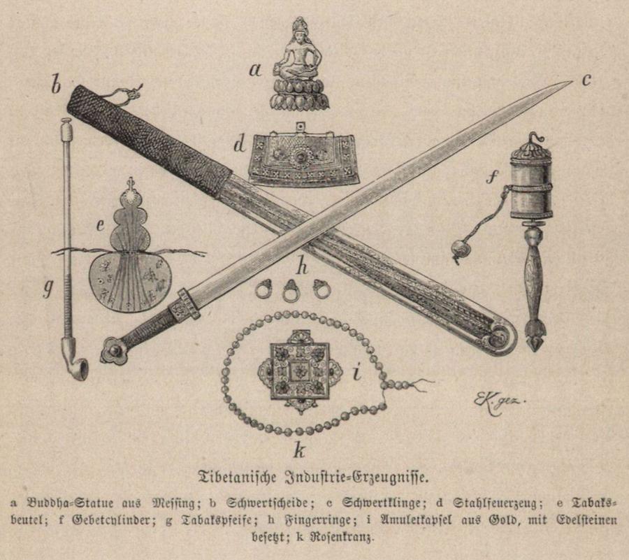 Illustration Tibetanische Industrie-Erzeugnisse