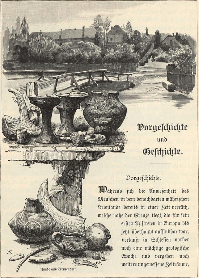 Illustration Funde aus Kreuzendorf